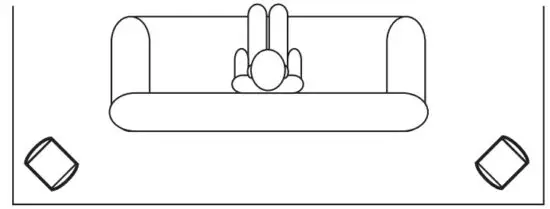 Teufel System 4 5 1 Home Cinema Speaker Set - figure 4