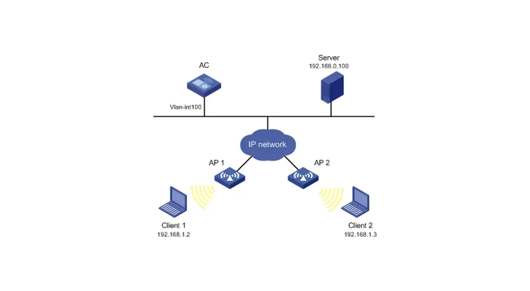 H3c Time Range Configuration User Manual
