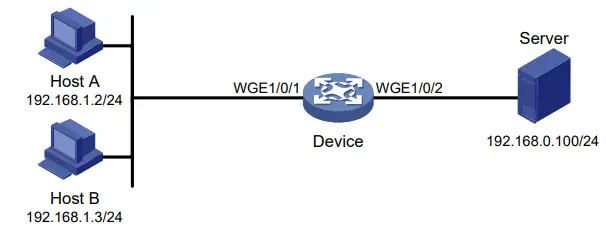 h3c Time range configuration - fig 1