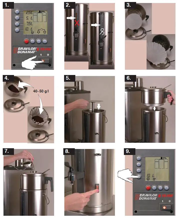 BRAVILOR BONAMAT B20 HW Round Filtering Machine with Hot Water Tap-2