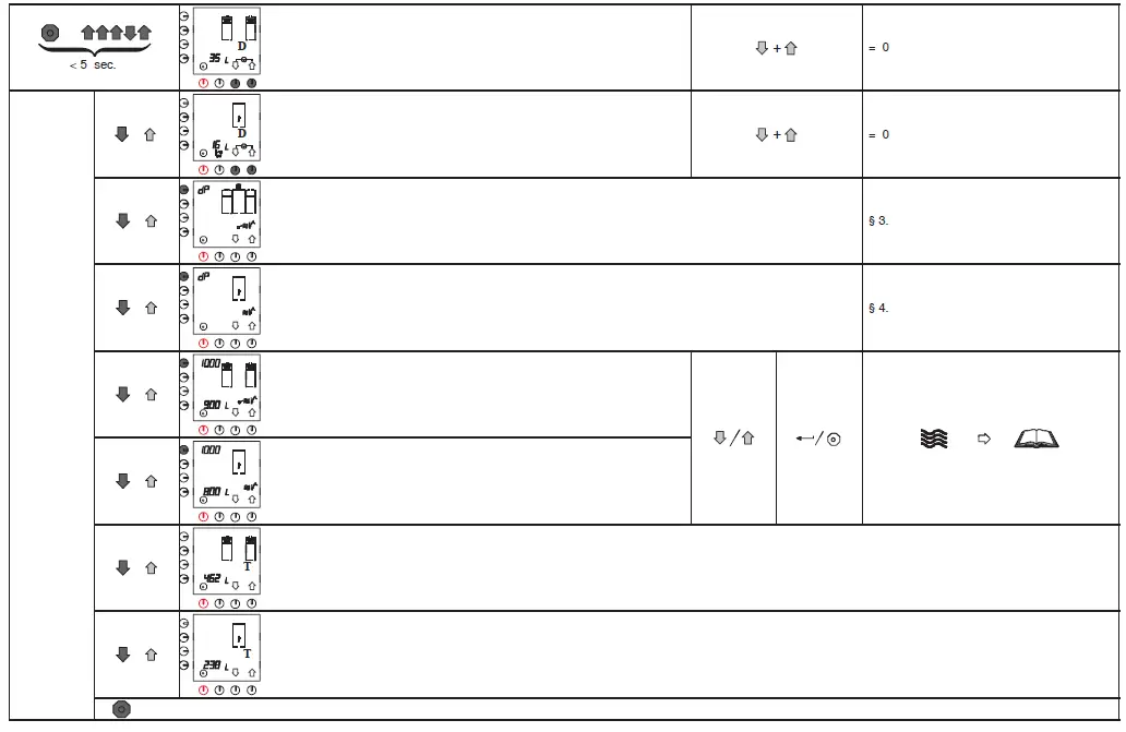 BRAVILOR BONAMAT B20 HW Round Filtering Machine with Hot Water Tap-21