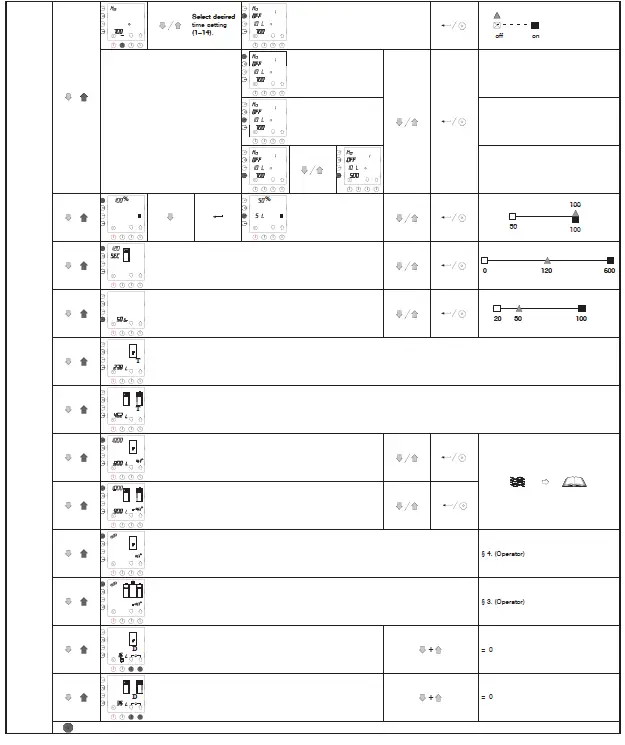BRAVILOR BONAMAT B20 HW Round Filtering Machine with Hot Water Tap-23