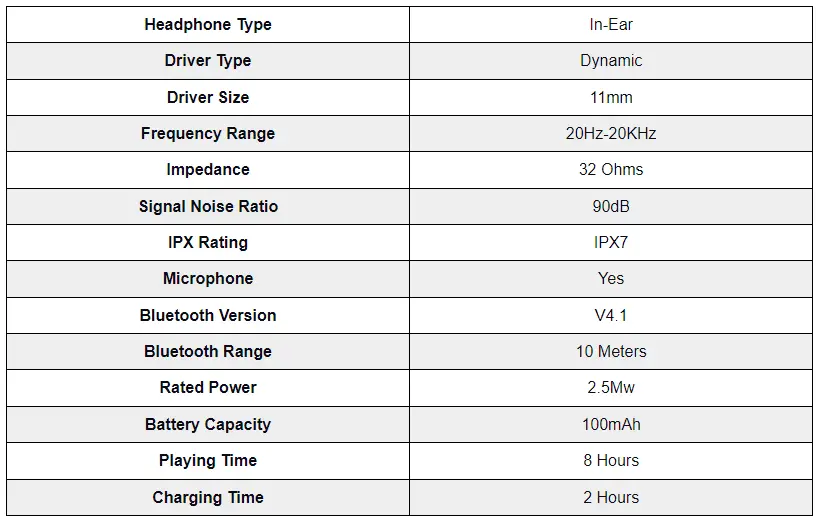 boAt Rockerz 261 Specifications