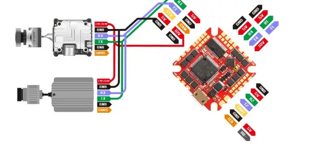HGLRC-FPV-Sector4-FRFreestyle-Drone-HD-fig-18