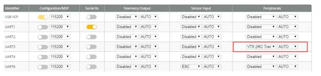 HGLRC-FPV-Sector4-FRFreestyle-Drone-HD-fig-19