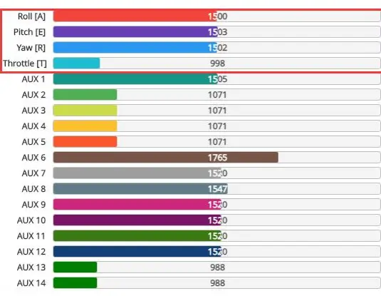 HGLRC-FPV-Sector4-FRFreestyle-Drone-HD-fig-20