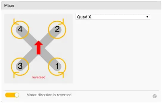HGLRC-FPV-Sector4-FRFreestyle-Drone-HD-fig-7