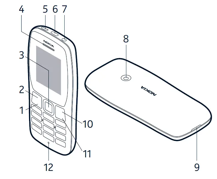 Nokia TA-1319 Mobile Phone FIG 1