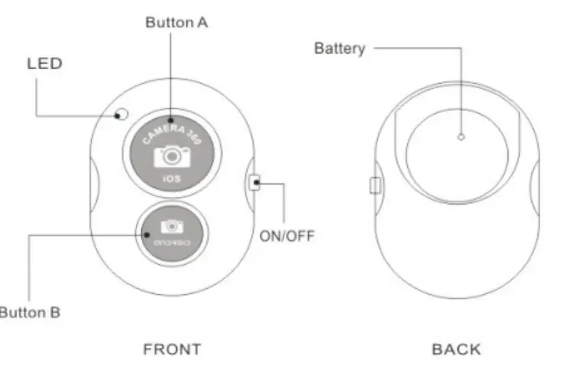 Shenzhen-Chiheng-industrial-LAKM-001-Remote-Shutter-1