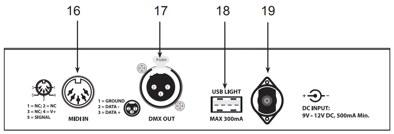 FOS 414803 DMX Operator Controller with 192 Channels - Controls 2