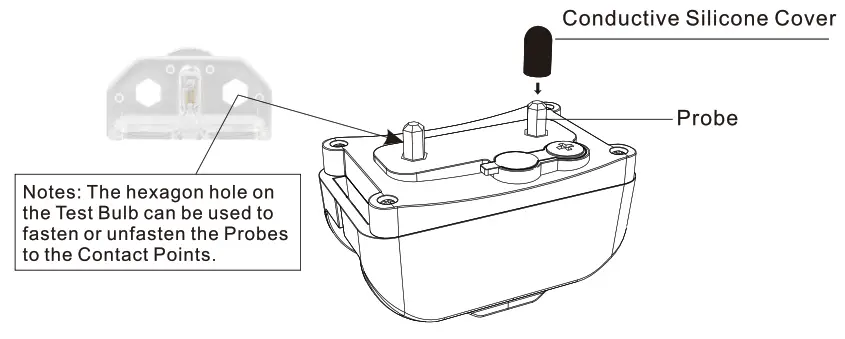 Smart P11 Dog Training Collar - fig 22