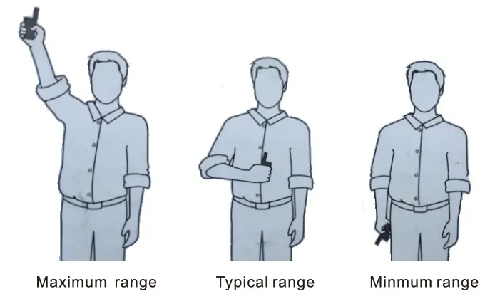 Smart P11 Dog Training Collar - fig 9