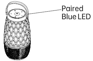 Guangzhou-Itech-Electronic-Technology-IX-E01-Flame-LightS-Speaker-04