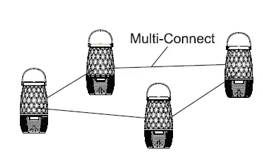 Guangzhou-Itech-Electronic-Technology-IX-E01-Flame-LightS-Speaker-05