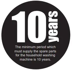 SHARP ES-HFH814AWC-IT Washing Machine - warnty