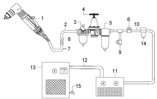 Clarke CAT219 3 or 8 Inch Reversible Air Drill-fig3