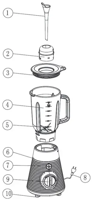 IDENTIFICATION OF PARTS