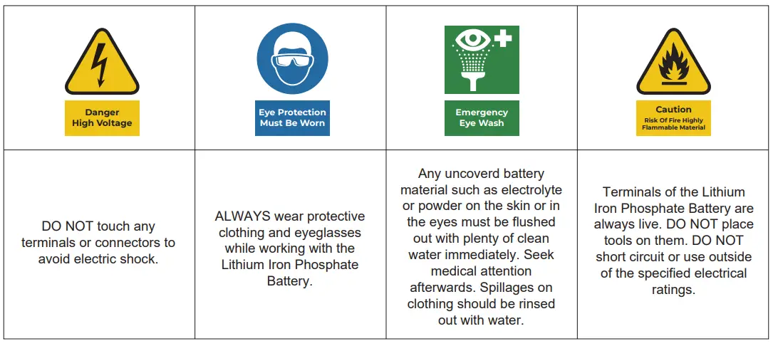 RENOGY RBT100LFP12S-US Lithium Iron Phosphate Battery-1