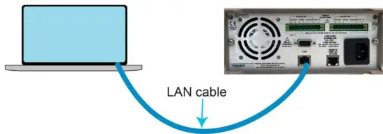 FIG 1 Model 2306-LAN cable connection.jpg