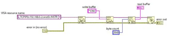 FIG 10 Model 2306-LAN NI-VISA programming example.jpg