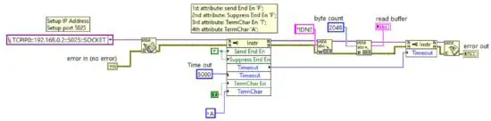 FIG 11 Model 2306-LAN NI-VISA programming example.jpg