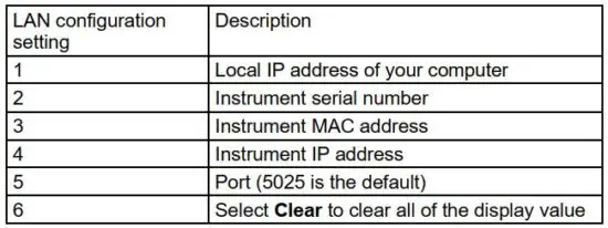FIG 6 Model 2306-LAN configuration tool.jpg