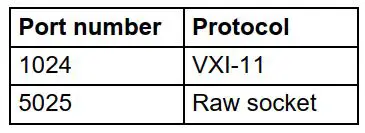 FIG 8 LAN interface protocols.JPG
