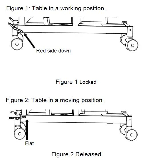 amaproducts-EL02C-Electrical-Cardiology-Table-1