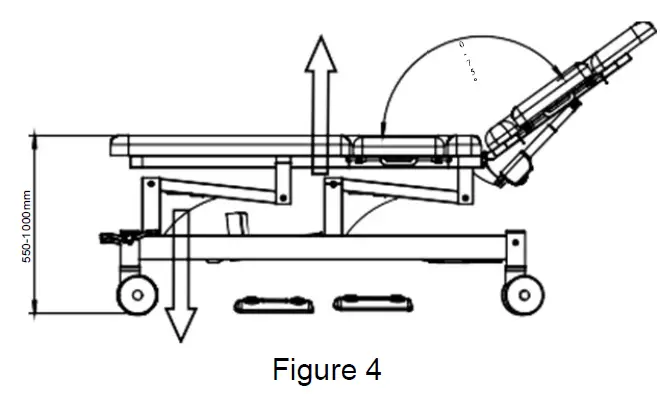 amaproducts-EL02C-Electrical-Cardiology-Table-3