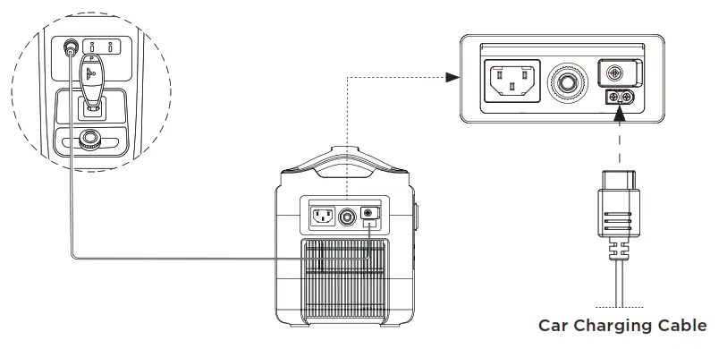 EcoFlow 576 Wh River Max Portable Power Station - FIg 7