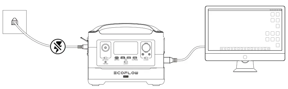 EcoFlow 576 Wh River Max Portable Power Station - FIg 9