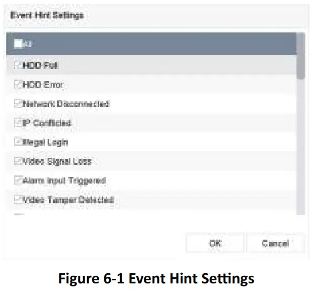 HIKVISION DS 7732NXI I416PX Network Video Recorder - FIG