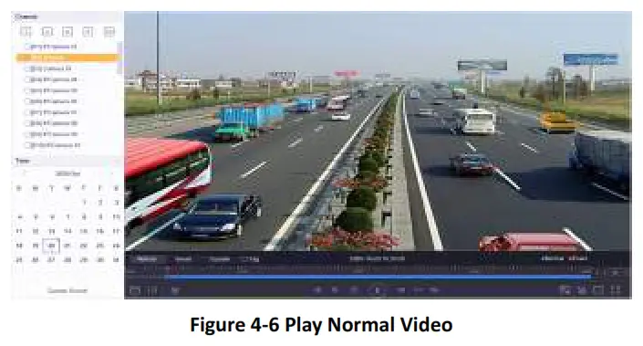 HIKVISION DS 7732NXI I416PX Network Video Recorder - FIG35