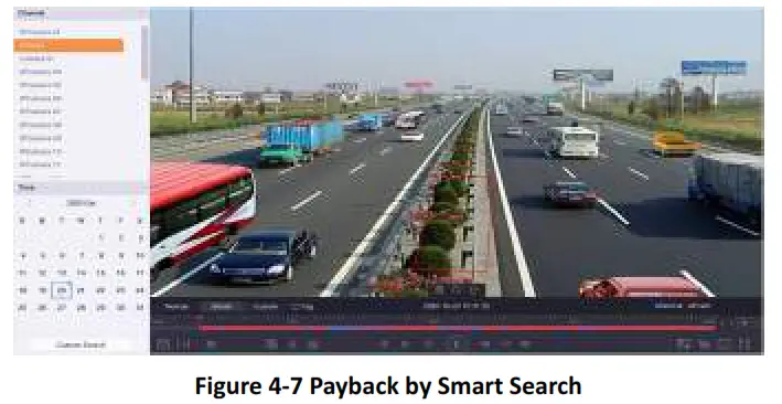 HIKVISION DS 7732NXI I416PX Network Video Recorder - FIG36