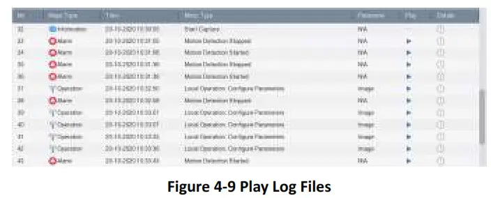 HIKVISION DS 7732NXI I416PX Network Video Recorder - FIG45