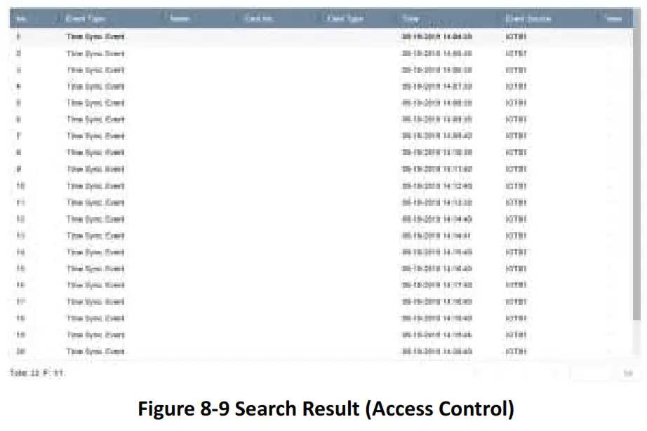 HIKVISION DS 7732NXI I416PX Network Video Recorder - fig13