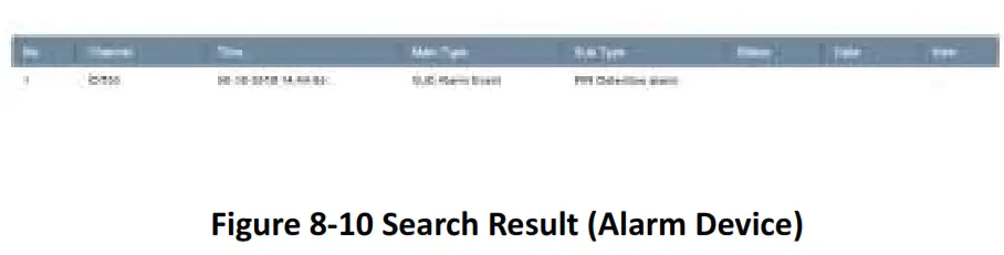 HIKVISION DS 7732NXI I416PX Network Video Recorder - fig14