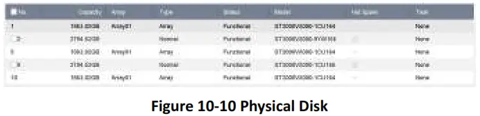 HIKVISION DS 7732NXI I416PX Network Video Recorder - fig28