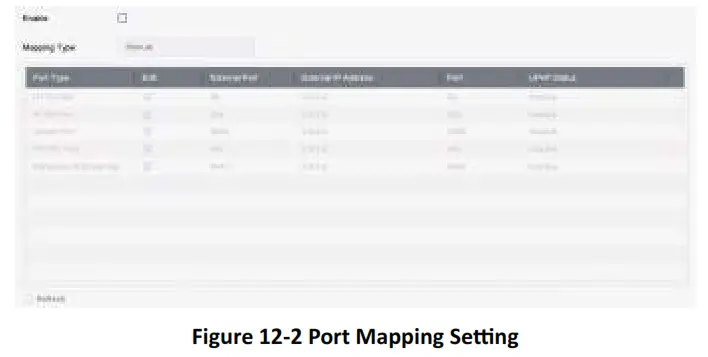 HIKVISION DS 7732NXI I416PX Network Video Recorder - fig36
