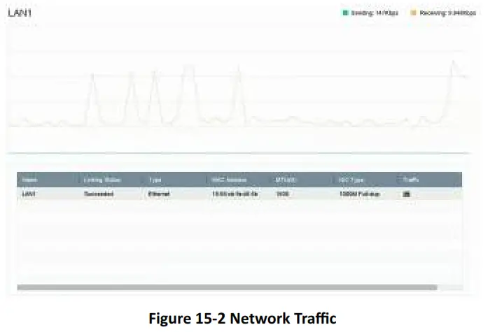 HIKVISION DS 7732NXI I416PX Network Video Recorder - fig62