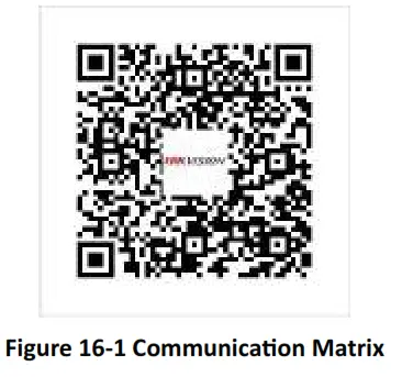 HIKVISION DS 7732NXI I416PX Network Video Recorder - qr