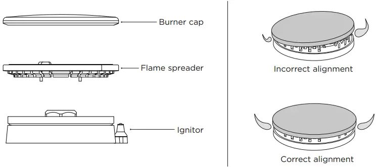 FISHER PAYKEL CPV3-488 Gas Range tops-FIG12