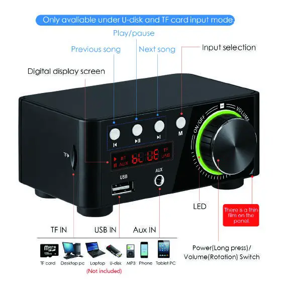 DOUK AUDIO GFJ782 Bluetooth Stereo Power Amplifier - Product Overview 1