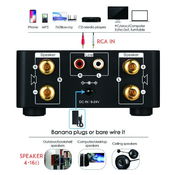 DOUK AUDIO GFJ782 Bluetooth Stereo Power Amplifier - Product Overview 2