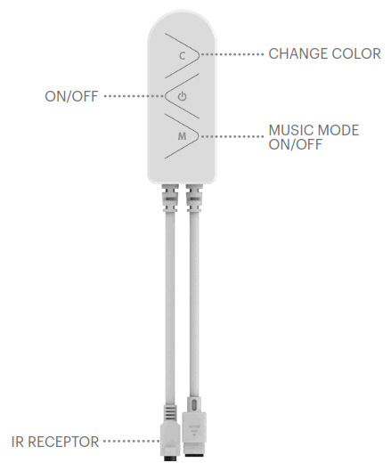 JETSON AFLOW-16 LED Strip Lights - Controller