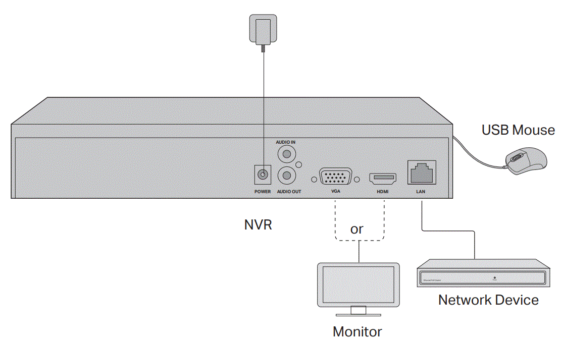 tp-link-VIGI-NVR1016H-Network-Video-Recorder-fig-5