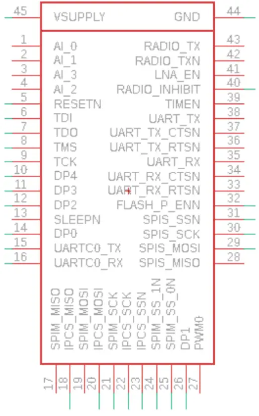 Butlr-Technologies-B-WM-01-Wireless-Module-FIG-1