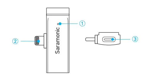 Saramonic Blink Go 2.4GHz Dual Channel Wireless Microphone System-2
