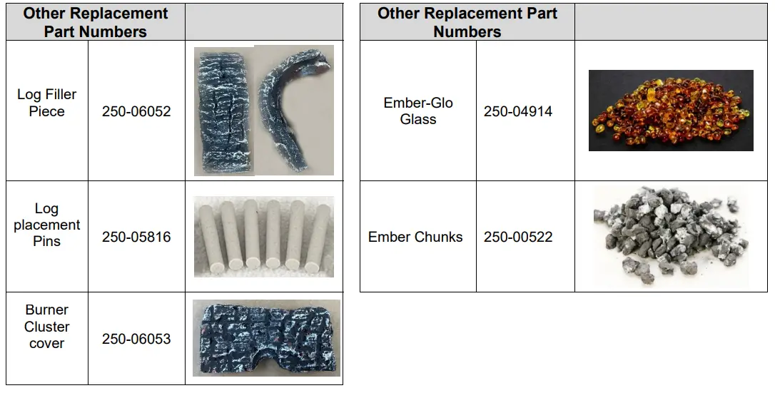 TRAVIS INDUSTRIES 48 Inch DaVinci Timber Fire Log Set - fig 33