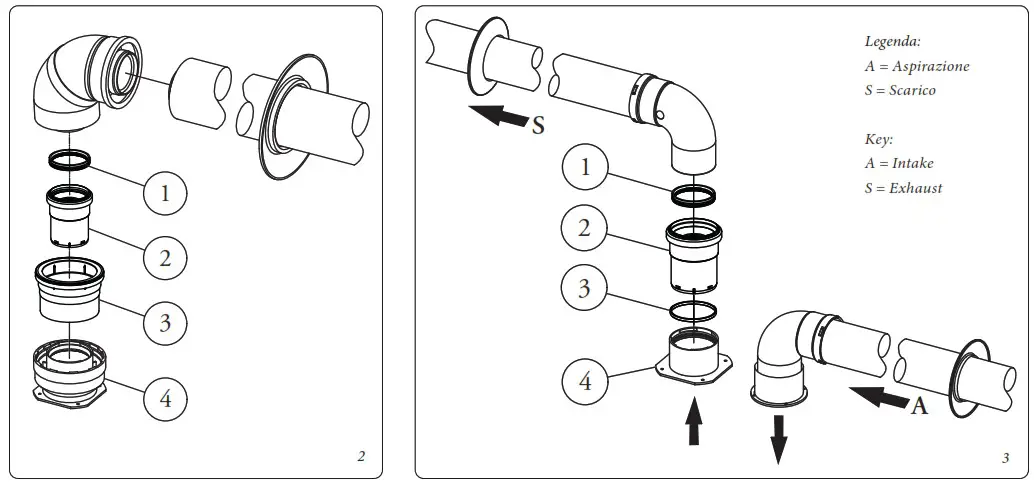 IMMERGAS 3 031599 Non Return Valve Kit - ATTENTION